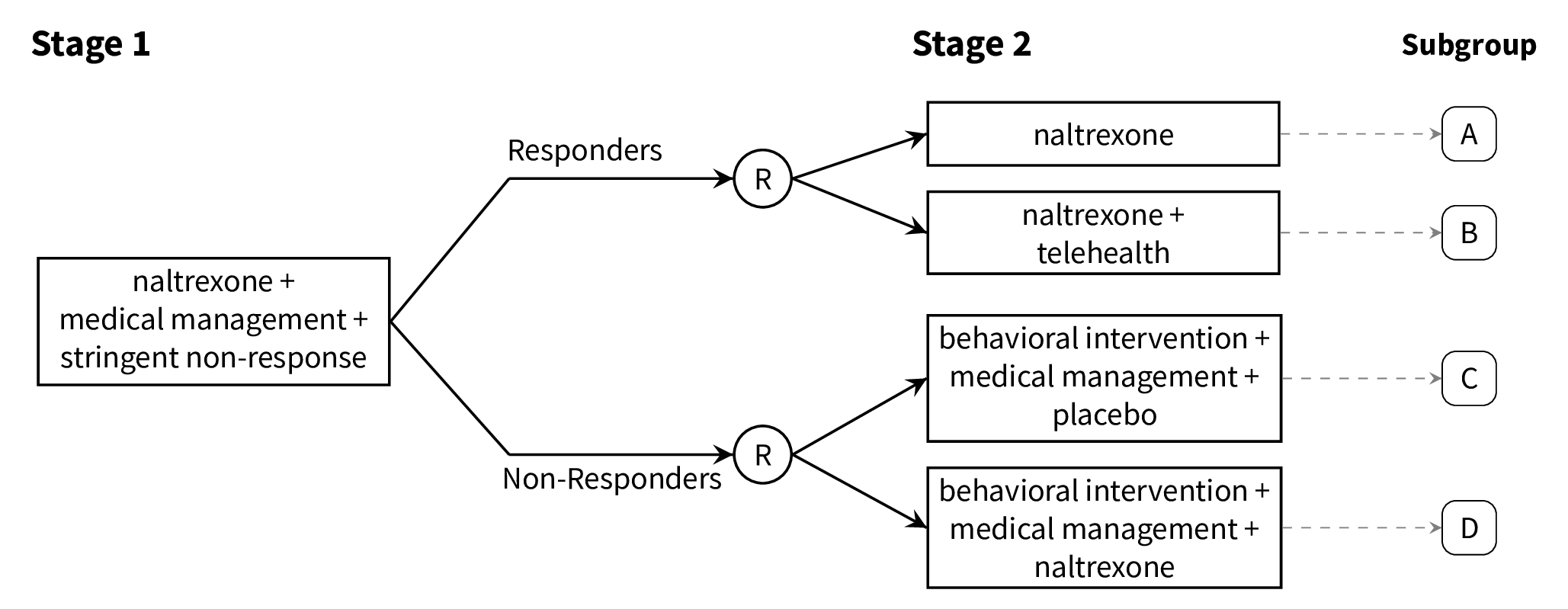:scale 80%